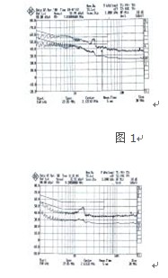 EMI诊断整改的建议